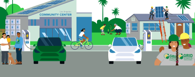 Sustainable Los Angeles 