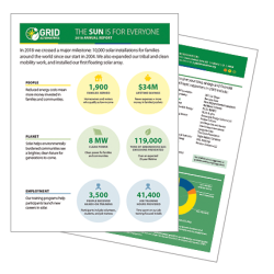 2018 Annual Report