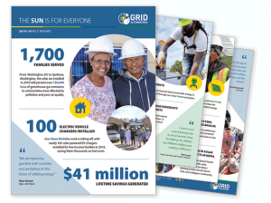 2019 Impact Report